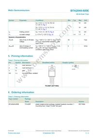 BTA204X-600E Datasheet Page 2