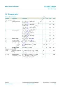BTA204X-600F/L03Q Datasheet Page 7