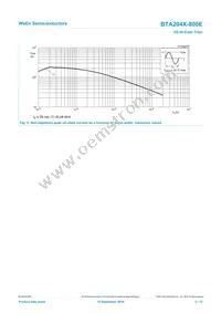 BTA204X-800E/L01Q Datasheet Page 5