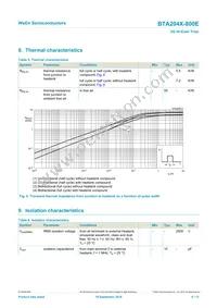 BTA204X-800E/L01Q Datasheet Page 6