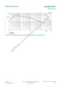 BTA206-800CT Datasheet Page 5