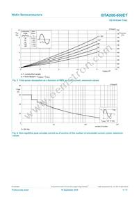 BTA206-800ET Datasheet Page 4