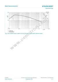 BTA206-800ET Datasheet Page 5