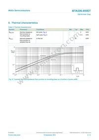 BTA206-800ET Datasheet Page 6