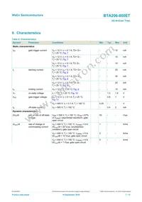 BTA206-800ET Datasheet Page 7