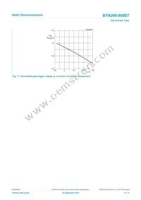 BTA206-800ET Datasheet Page 9