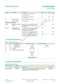 BTA206X-800CT/L03Q Datasheet Page 2