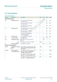 BTA206X-800CT/L03Q Datasheet Page 7