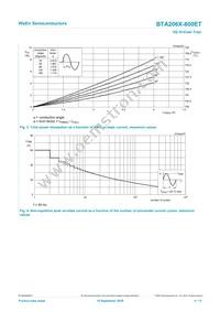 BTA206X-800ET/L03Q Datasheet Page 4