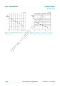 BTA208-600D Datasheet Page 9