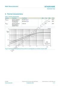 BTA208-600E Datasheet Page 6
