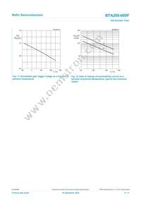 BTA208-600F Datasheet Page 9