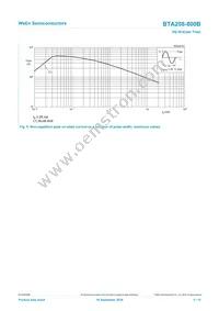 BTA208-800B/DG Datasheet Page 5