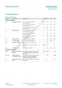 BTA208-800B/DG Datasheet Page 7