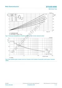 BTA208-800E Datasheet Page 4