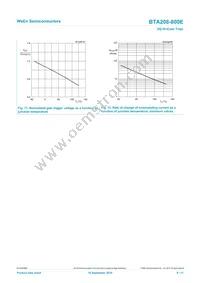 BTA208-800E Datasheet Page 9