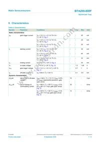 BTA208-800F Datasheet Page 7
