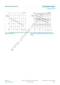 BTA208B-1000C Datasheet Page 9