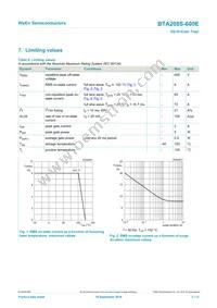 BTA208S-600E Datasheet Page 3