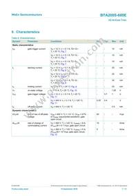 BTA208S-600E Datasheet Page 7