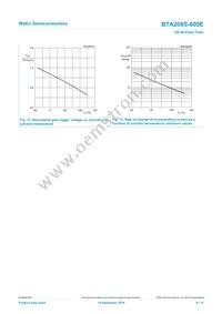 BTA208S-600E Datasheet Page 9