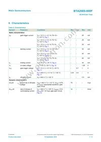 BTA208S-600F Datasheet Page 7