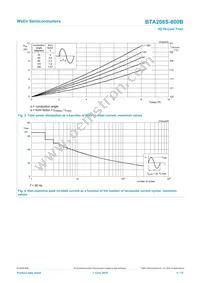 BTA208S-800B Datasheet Page 4