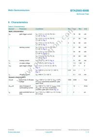 BTA208S-800B Datasheet Page 7
