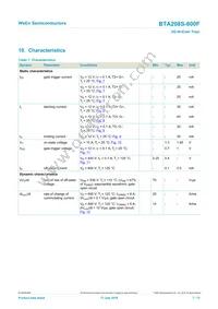 BTA208S-800F Datasheet Page 7