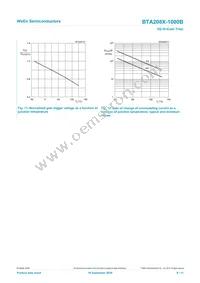 BTA208X-1000B Datasheet Page 9