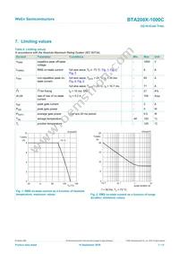 BTA208X-1000C Datasheet Page 3