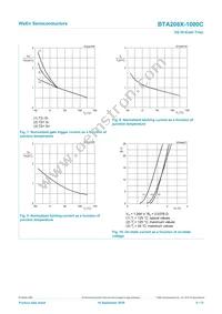 BTA208X-1000C Datasheet Page 8