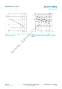 BTA208X-1000C Datasheet Page 9