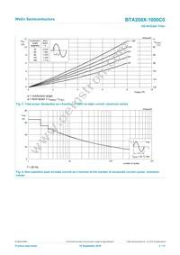 BTA208X-1000C0/L01 Datasheet Page 4