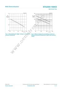 BTA208X-1000C0/L01 Datasheet Page 9