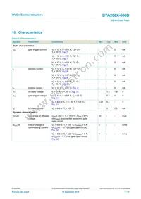 BTA208X-600D Datasheet Page 7