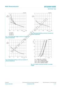 BTA208X-600E Datasheet Page 8