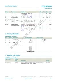 BTA208X-600F Datasheet Page 2