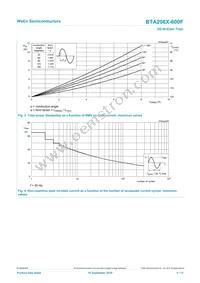 BTA208X-600F Datasheet Page 4