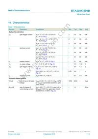 BTA208X-800B/L02Q Datasheet Page 7