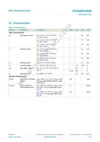 BTA208X-800E Datasheet Page 7