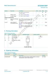 BTA208X-800F/L03Q Datasheet Page 2