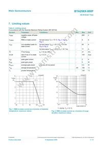 BTA208X-800F/L03Q Datasheet Page 3