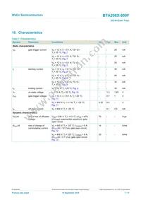 BTA208X-800F/L03Q Datasheet Page 7
