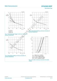 BTA208X-800F/L03Q Datasheet Page 8