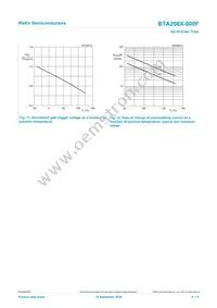 BTA208X-800F/L03Q Datasheet Page 9