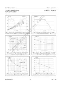 BTA212X-600B Datasheet Page 4