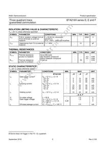 BTA212X-600D Datasheet Page 3