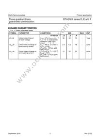 BTA212X-600D Datasheet Page 4