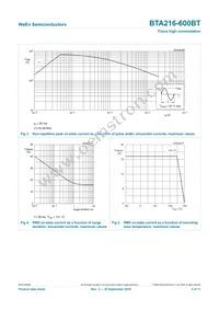 BTA216-600BT Datasheet Page 4